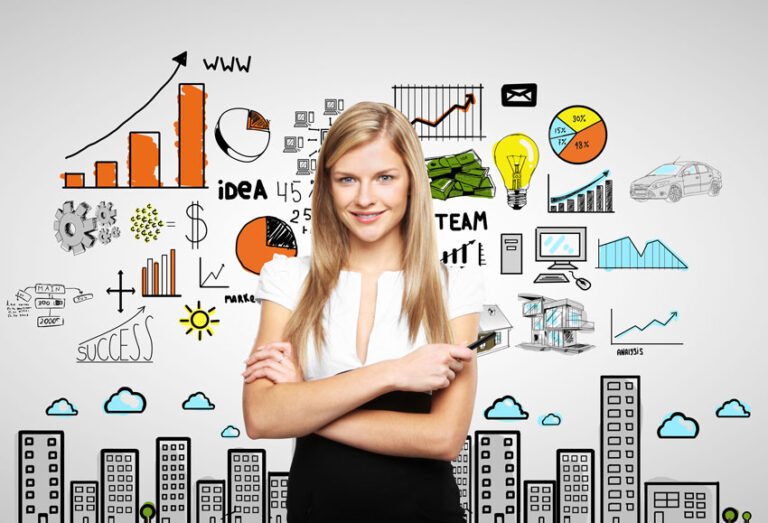 Digital-Marketing-Agency-in-sector 150 Noida